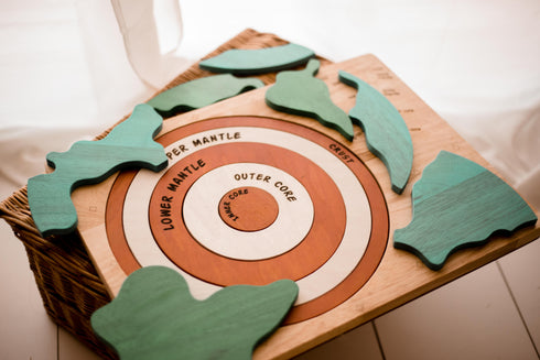 Earth Core Puzzle 地球核心拼圖