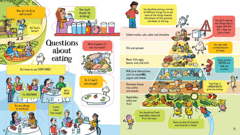 Look Inside What Happens When You Eat 翻翻書