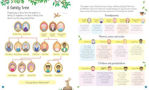 All About Families 精裝書