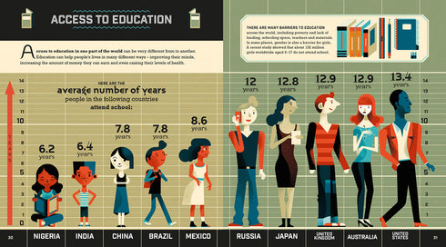 Infographic Guide to the Globe 精裝書