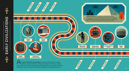 Infographic Guide to the Globe 精裝書